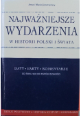 Najważniejsze wydarzenia w historii Polski i świata