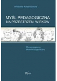 Myśl pedagogiczna na przestrzeni wieków