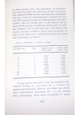 Libya its oil industry and economic system