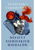 Deficyt niebieskich migdałów