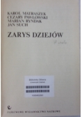 Filozofia 1, zarys dziejów