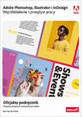 Adobe Photoshop, Illustrator i InDesign