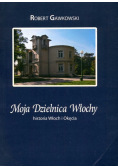 Moja dzielnica Włochy historia Włoch i Okęcia