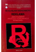Reklama Jako element procesu komunikacji rynkowej