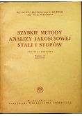 Szybkie metody analizy jakościowej stali i stopów Analiza kroplowa