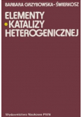 Elementy katalizy heterogenicznej