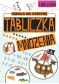 Zabawy matematyczne. Tabliczka mnożenia