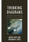 Thinking Diagrams