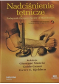 Nadciśnienie tętnicze