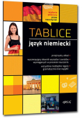 Tablice Język niemiecki