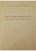 Zarys teorii aproksymacji