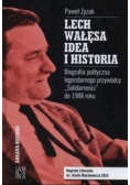 Lech Wałęsa idea i historia