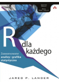Język R dla każdego: zaawansowane analizy i grafika statystyczna