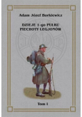 Dzieje 1go Pułku Piechoty Legjonów Tom 1