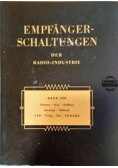 Der Radio Industrie
