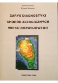 Zarys diagnostyki chorób alergicznych wieku rozwojowego