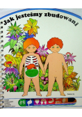 Jak jesteśmy zbudowani