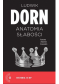 Anatomia słabości
