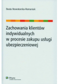 Zachowania klientów indywidualnych