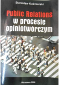 Public relations w procesie opiniotwórczym