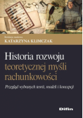 Historia rozwoju teoretycznej myśli rachunkowości