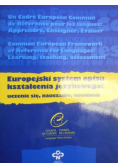 Europejski system opisu kształcenia językowego