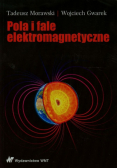 Pola i fale elektromagnetyczne