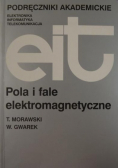 Pola i fale elektromagnetyczne