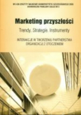Marketing Przyszłości Interakcje W Tworzeniu Part
