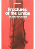 Fractures of the limbs