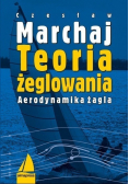 Teoria żeglowania Aerodynamika żagla