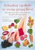 Schudnij zgodnie ze swoją grupą krwi