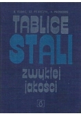 Tablice stali zwykłej jakości