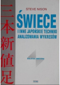 Świece i inne japońskie techniki analizowania