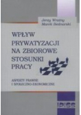 Wpływ prywatyzacji na zbiorowe stosunki pracy