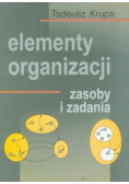 Elementy organizacji