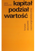 Kapitał podział wartości