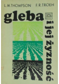 Gleba i jej żyzność