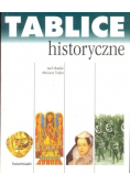 Tablice historyczne