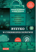 Ryzyko w cyberbezpieczeństwie