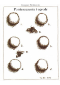 Pomieszczenia i ogrody