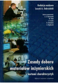 Zasady doboru materiałów inżynierskich