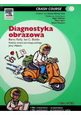 Diagnostyka obrazowa