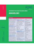 Gramatyka błyskawicznie Angielski