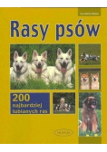 Rasy psów