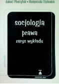 Socjologia prawa Zarys wykładu
