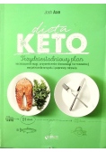Dieta KETO 30 dniowy plan na zrzucenie wagi
