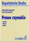 Prawo rzymskie Pytania Kazusy Tablice