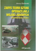 Zarys teorii sztuki operacyjnej wojsk lądowych Rzeczpospolitej Polskiej