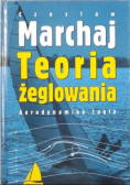 Teoria żeglowania Aerodynamika żagla